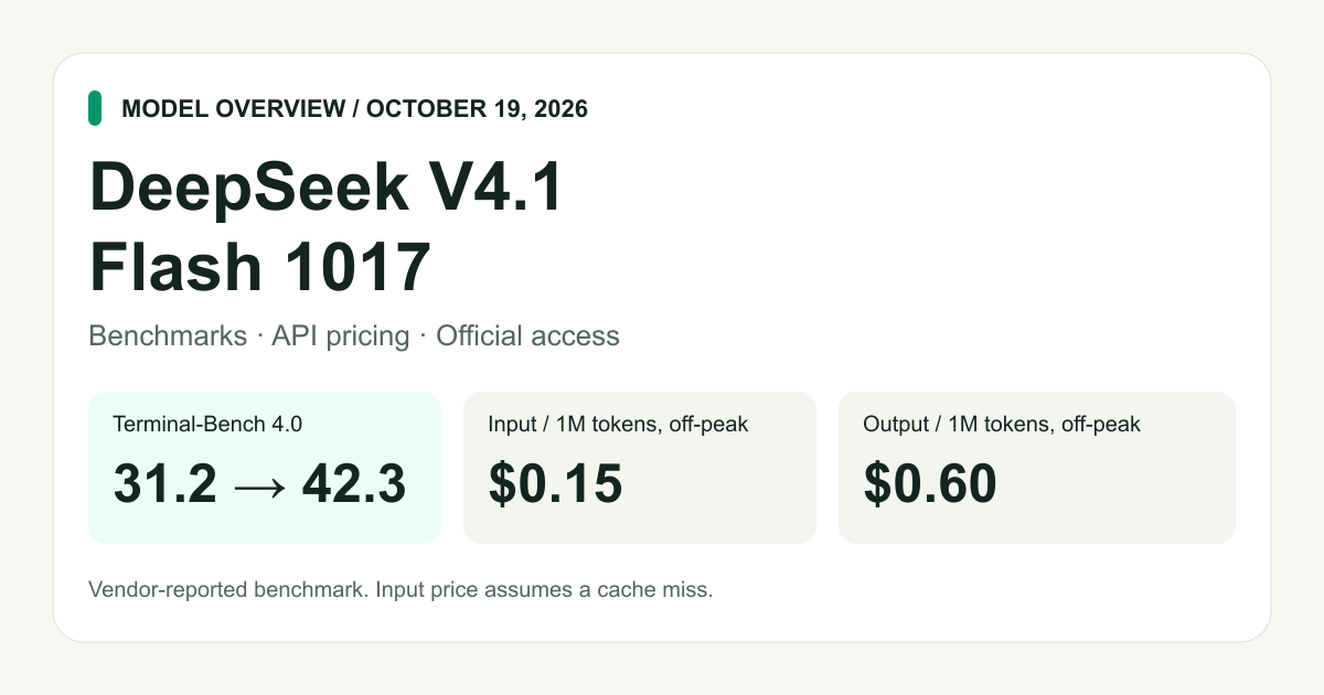 DeepSeek V4.1 Flash 1017: Benchmarks, Pricing and Access